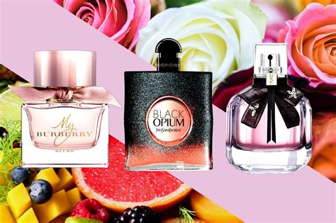 best floral designer perfumes